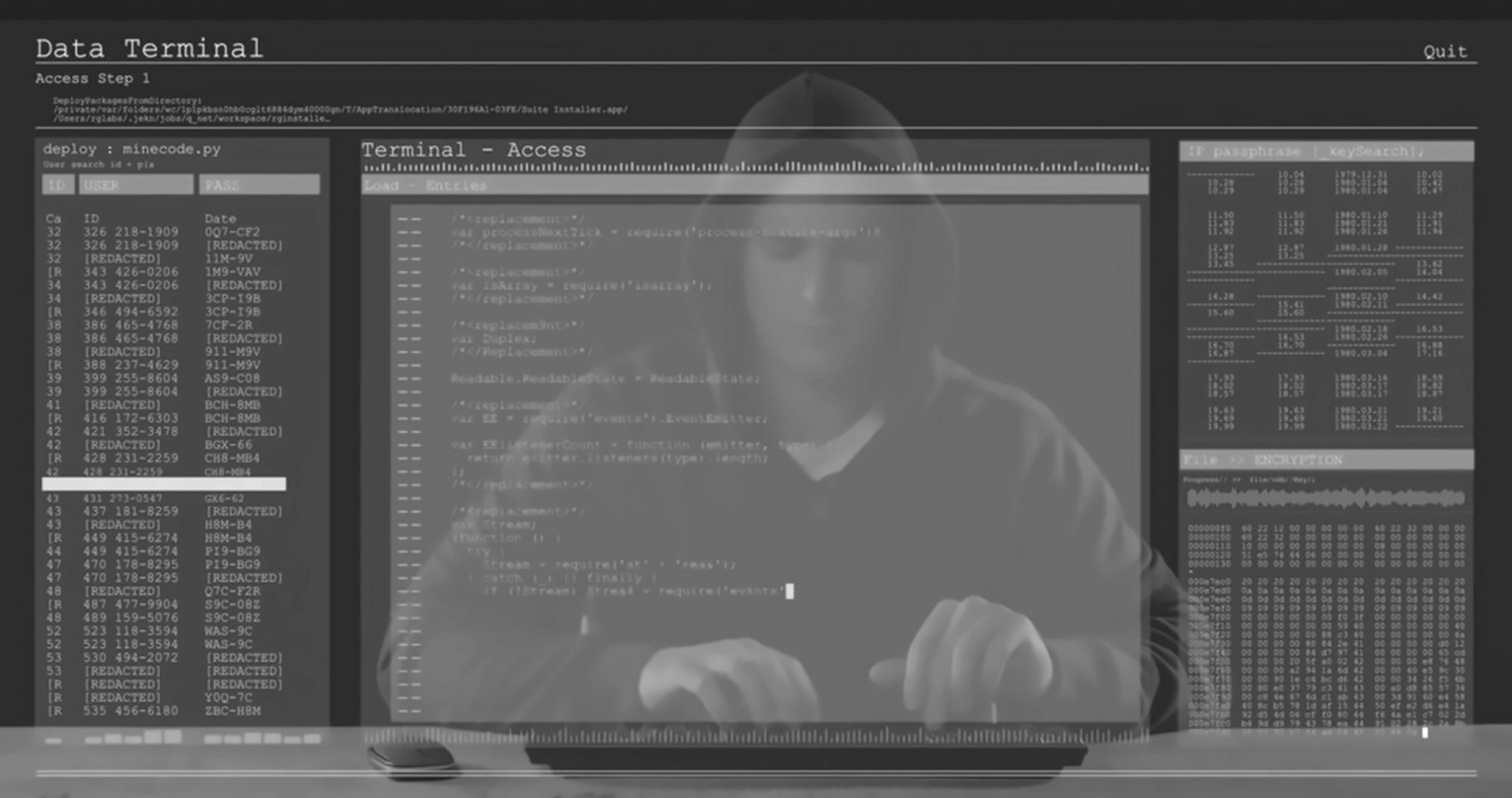 Testing environment showing cross-platform compatibility testing across multiple devices and operating systems